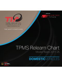 2025 TIA TPMS Guide: Sensors covered: OEM & Bartec Rite-Sensor® 