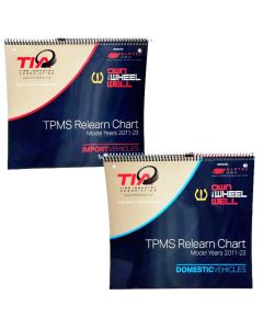 TPMS Relearn Chart